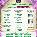 ตรวจสลากกินแบ่งรัฐบาลงวดนี้